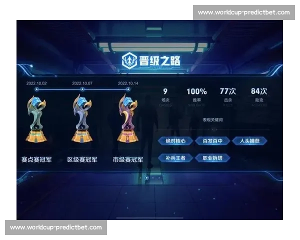 北美电竞选拔赛硝烟再起，谁能问鼎荣耀之巅